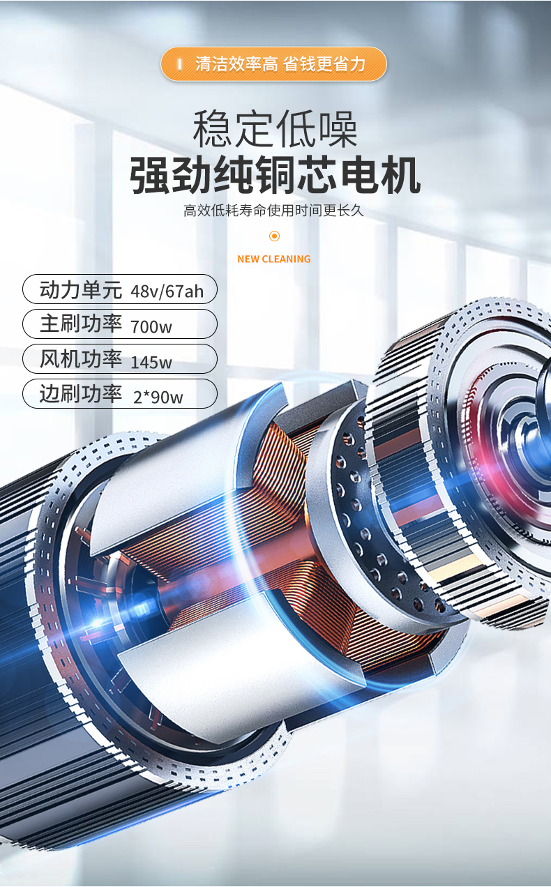榮事達(dá)DS180-駕駛式掃地機-詳情頁_04.jpg