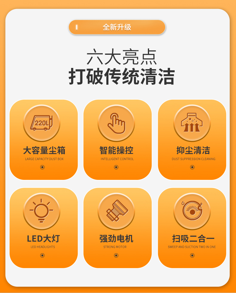 榮事達(dá)DS180-駕駛式掃地機-詳情頁_02.jpg